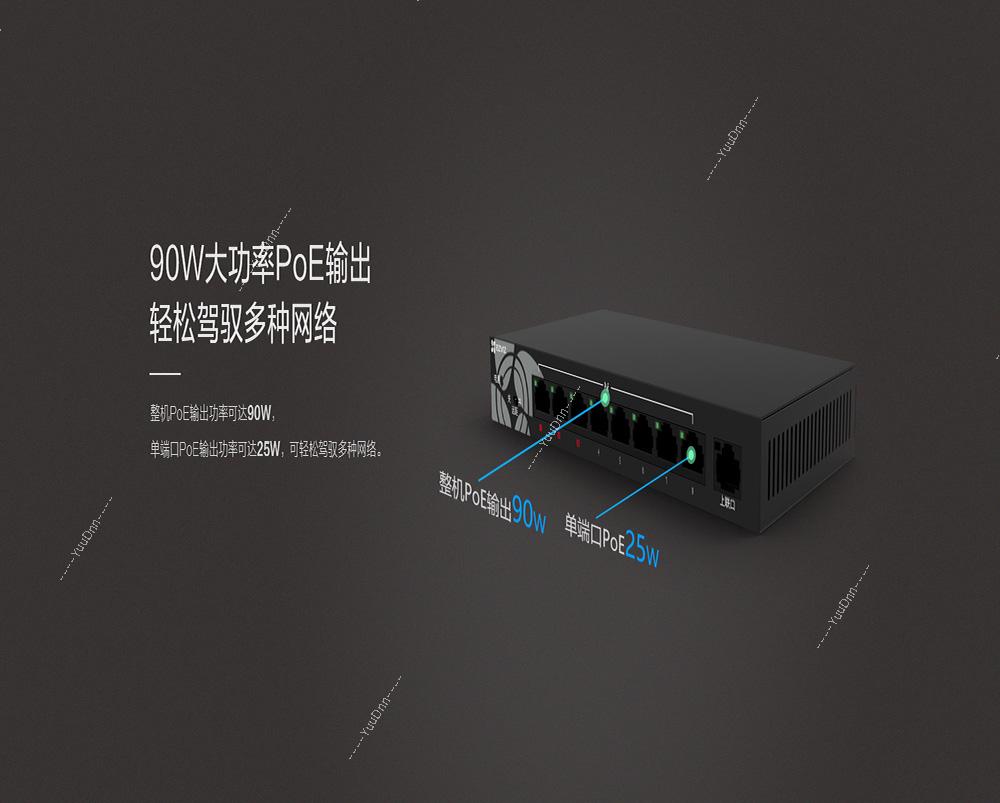 萤石 W6 8POE网口版交换机 网络通讯