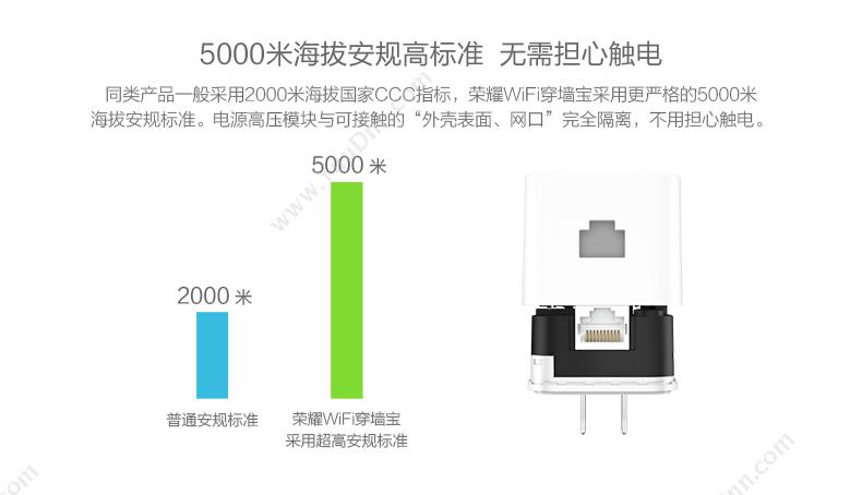 华为 Huawei PT201+PT230荣耀WiFi穿墙宝双支版 MODEN（猫）