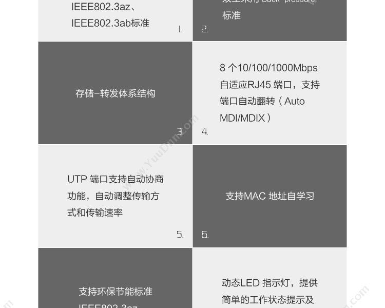 锐捷 Ruijie RG-AP630(IODA)网络产品 其他配件