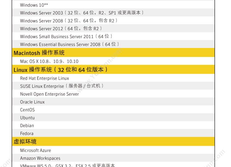 赛门铁克 Symantec 中文彩包(14版)-企业版25用户一年 终端安全防护
