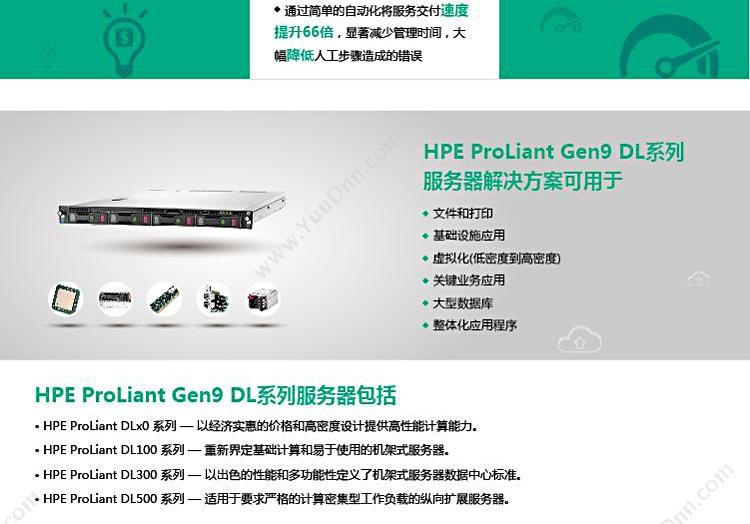 惠普 HP 755261-AA1ProLiantDL360Gen9  服务器配件