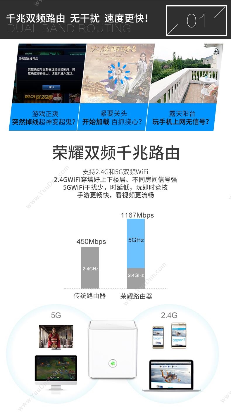 华为 Huawei 荣耀WS831-10荣耀路由尊享版-白色 智能路由器