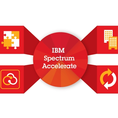 IBM SpectrumAccelerate 软件定义存储