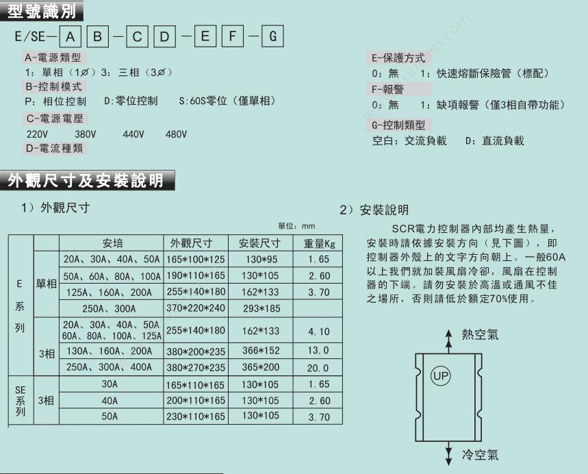 台湾泛达 高温电炉可控硅调功器E-3P-220V100A-11SCR电力控制器 控制装置