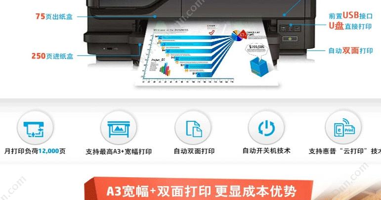 惠普 HP M750xh 彩色（D3L10A） A3 （打印/网络/双面） A3彩色激光打印机
