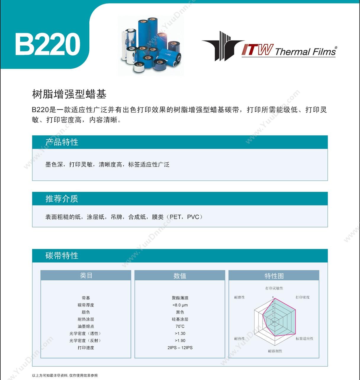 依工 ITW B220 增强型蜡基   110mm*300m（黑） 110X300-O-EATON 碳带