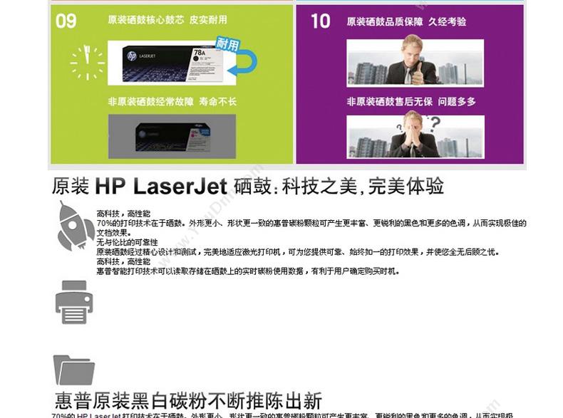 惠普 HP CF280X（黑）（适用  LaserJet Pro 400 m425 mFP系列 新） 硒鼓
