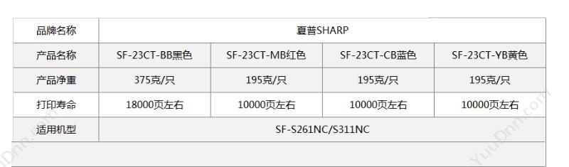 夏普 Sharp 原装 SF-23CT-BB 碳粉（蓝） 墨粉/墨粉盒