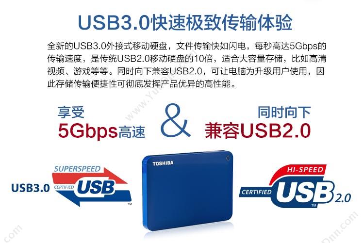 东芝 Toshiba CANVIO CONNECT II 2.5寸 1TB（白） USB3.0 移动硬盘