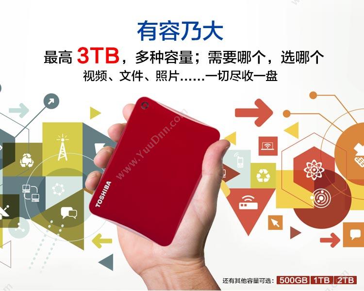 东芝 Toshiba CANVIO CONNECT II 2.5寸 1TB（白） USB3.0 移动硬盘