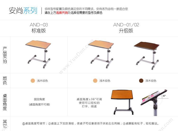 安尚 Actto AND-01 新概念多功能桌 榉木色 散热器