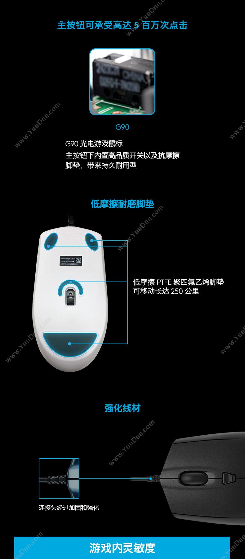 罗技 Logitech G90 光电游戏鼠标 （黑） 有线鼠标