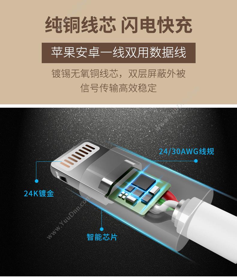 创乘 ChuangCheng CP015-RD 苹果安卓二合一数据线（尼龙编制版）  中国（红） 苹果安卓二合一
