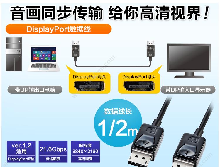 山业 Sanwa KC-DP2K DisplayPort连接线 2m 其它线材