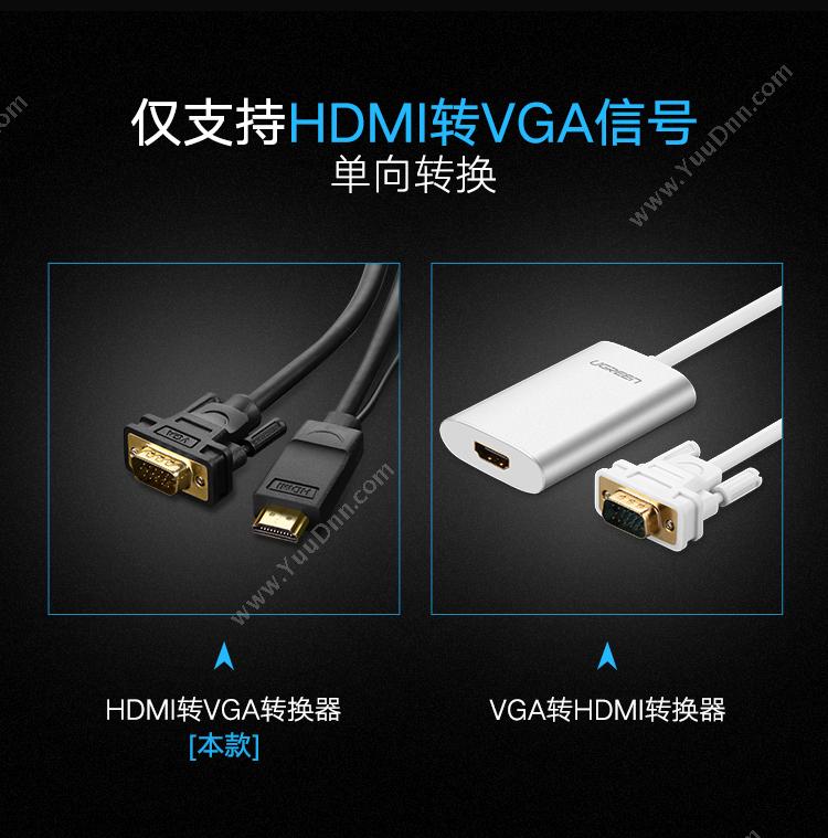 绿联 Ugreen 30449 HDMI转VGA高清转换线圆线 1.5米 （黑） 视频线