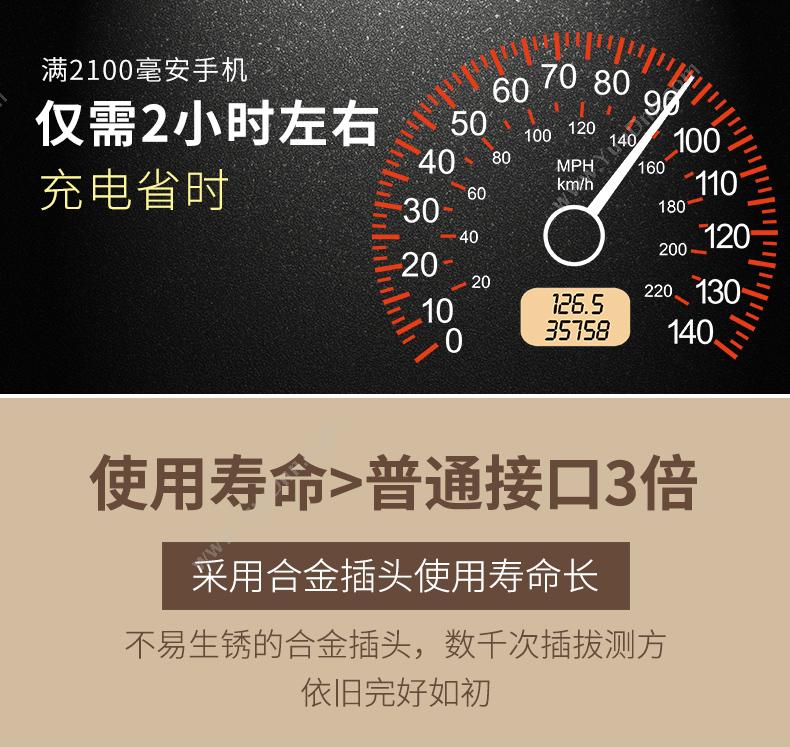创乘 ChuangCheng CP015-RD 苹果安卓二合一数据线（尼龙编制版）  中国（红） 苹果安卓二合一