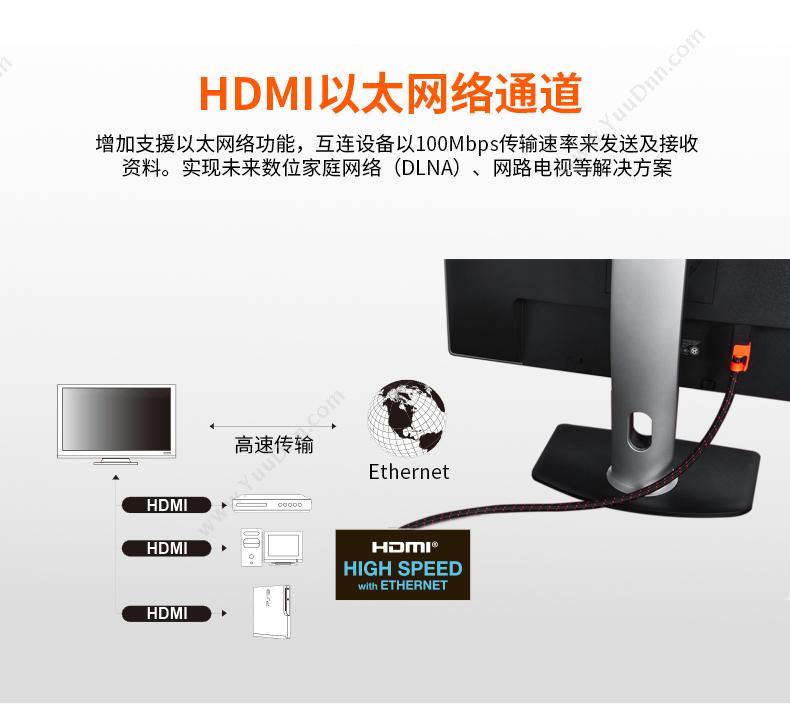 包尔星克  Powersync CAVHEABM0030 HDMI高清线3D电脑电视连接数据线带编织 3米 （黑） 视频线
