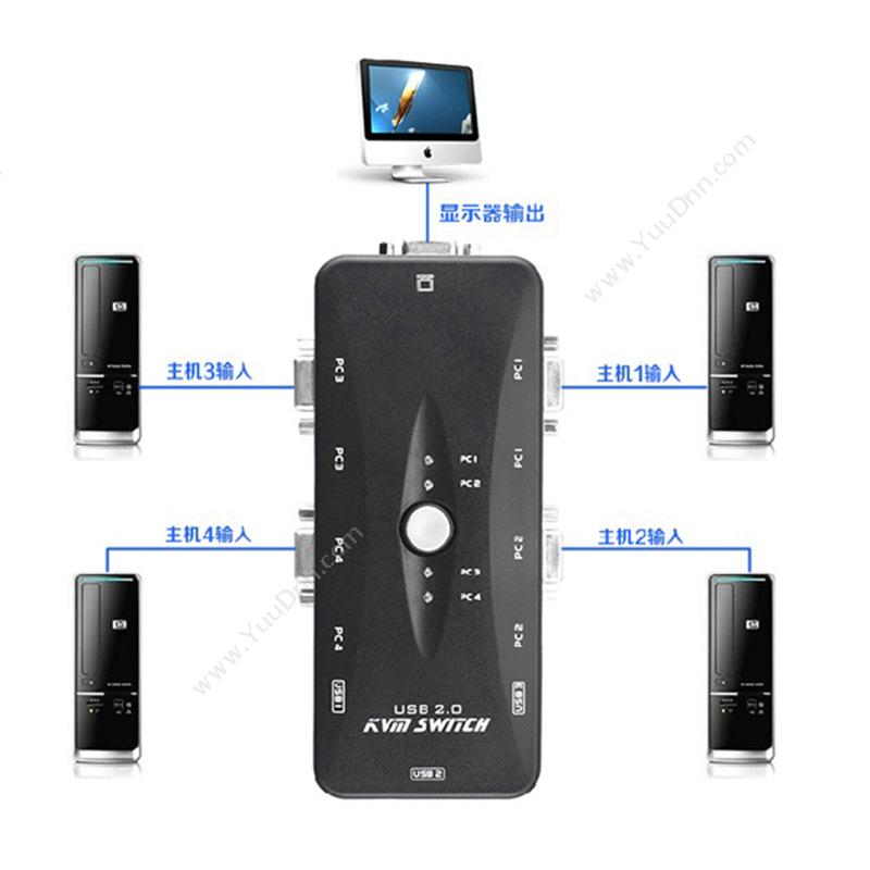 创乘 ChuangCheng CT018-4 切换器 四进一出 黑色  四口VGA KVM切换器（共享USB键鼠/打印机） 转换器