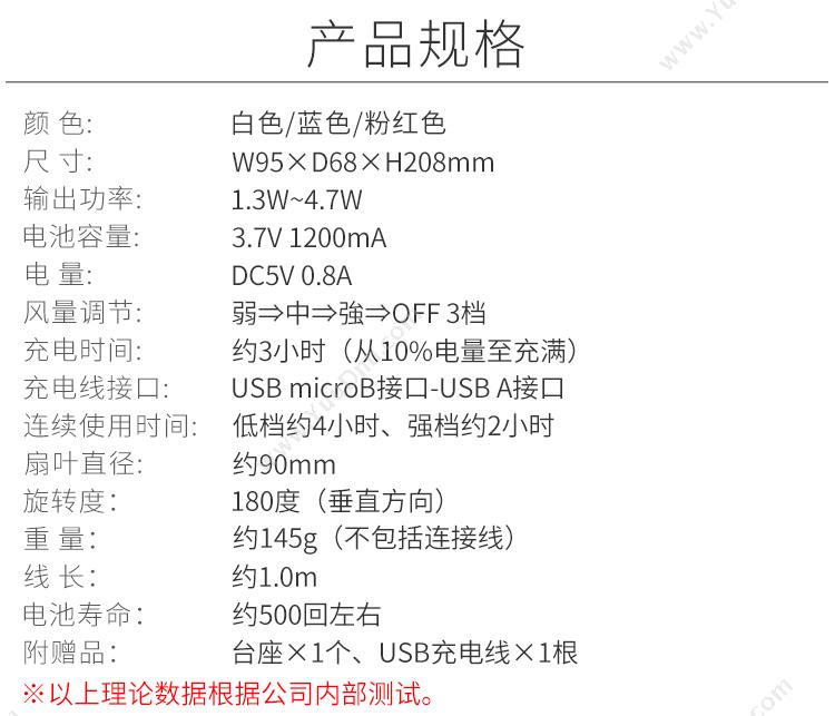 山业 Sanwa USB-TOY95P USB风扇  粉色 散热器