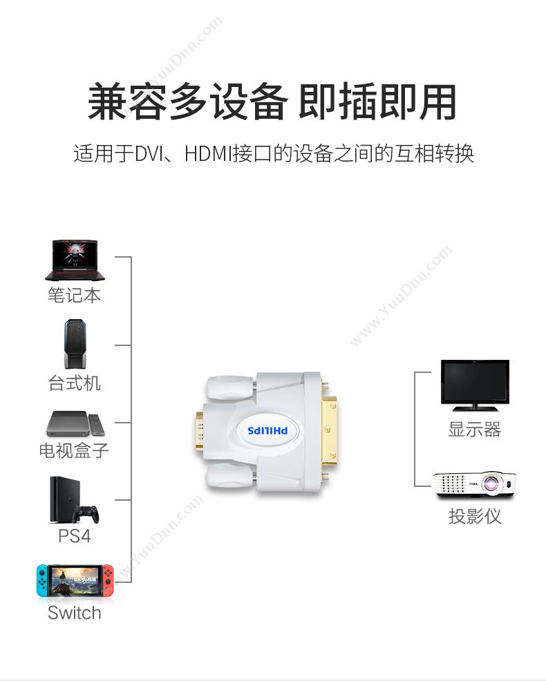 飞利浦 PHILIPS SWV9022/93 DVI转HDMI转接  （白） 转换器