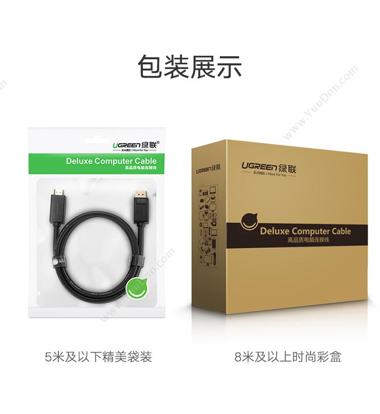 绿联 Ugreen 10239 DP转HDMI转接线 1.2版 DisplayPort转hdmi公对公  1.5米 （黑） 视频线