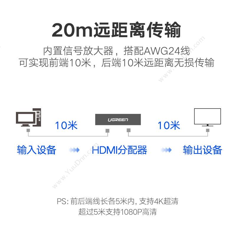 绿联 Ugreen 40218 HDMI 1进16出分配器  黑色 转换器
