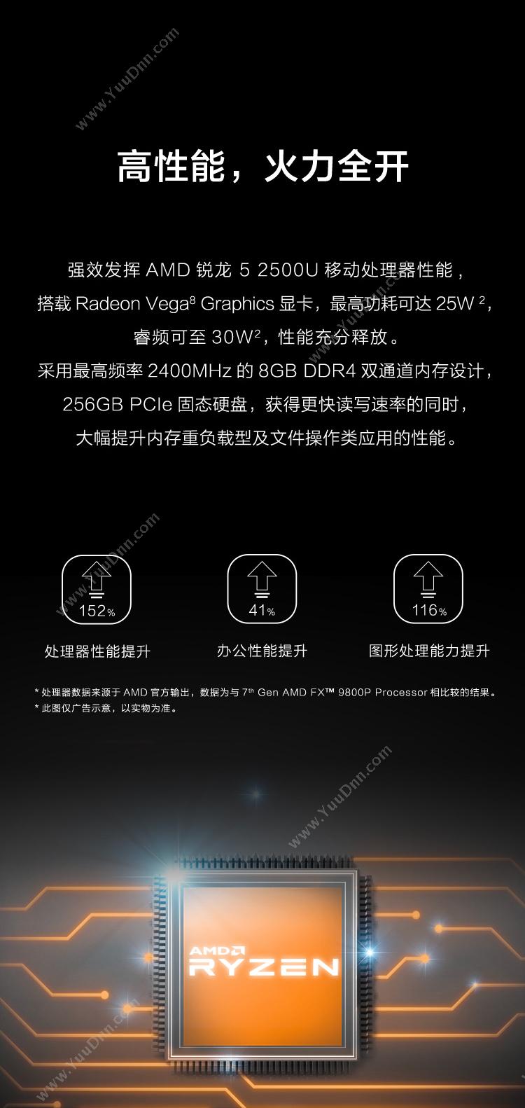 荣耀 RongYao Ryzen R5-2500U 锐龙14英寸轻薄 触屏版 冰河银 笔记本