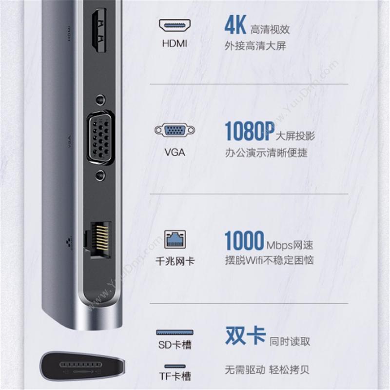 绿联 Ugreen Type-C 拓展坞    适用苹果MacBook华为P30手机USB-C转HDMI/VGA转换器4K投屏转接头网口分线器数据线 装机配件