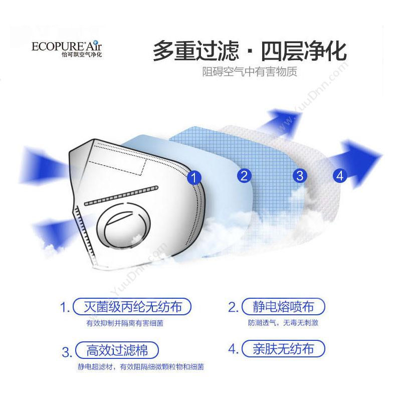 怡可飘 Ecopure EMC-04V（5只装） 舒肤型活性炭防颗粒物口罩 （白） 防护口罩