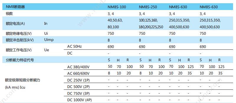 正泰 CHINT NM8-100H/3M 20A 塑壳断路器