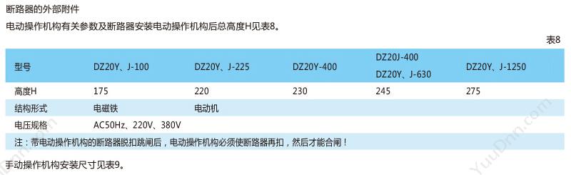 正泰 CHINT DZ20Y-100/3300 50A 塑壳断路器