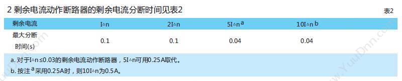 正泰 CHINT DZ15LE-40/4901 32A 30mA 塑壳断路器