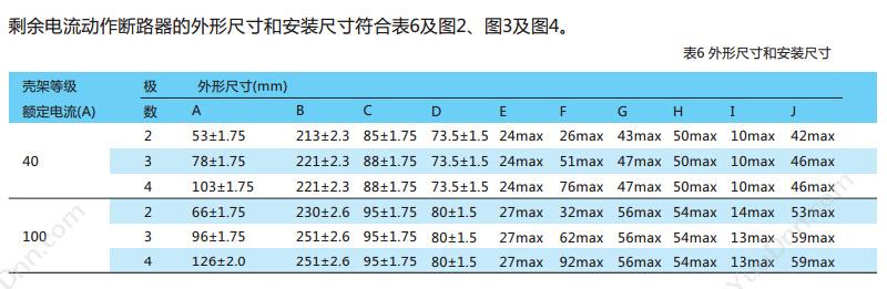 正泰 CHINT DZ15LE-100/3902 63A 50mA 塑壳断路器