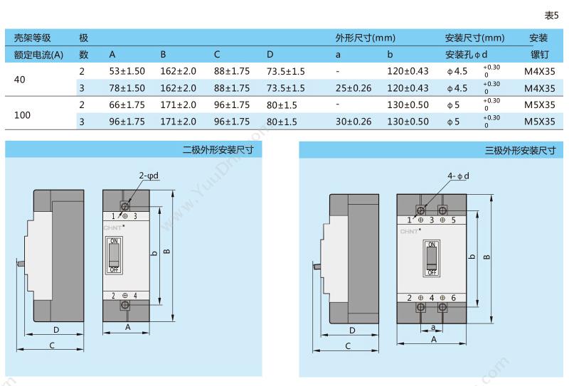 正泰 CHINT DZ15-40/3902 16A 透明型 塑壳断路器