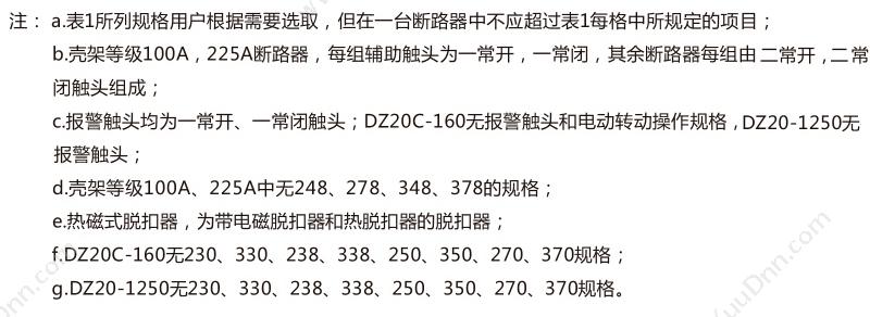 正泰 CHINT DZ20Y-225/3300 200A 塑壳断路器