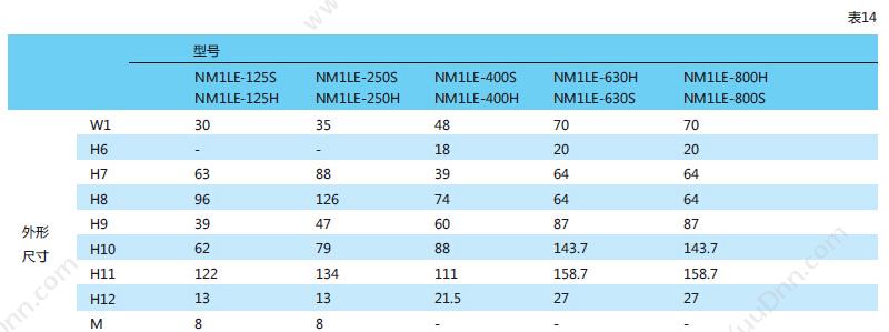 正泰 CHINT NM1LE-125S/4300 100A 30mA 塑壳断路器