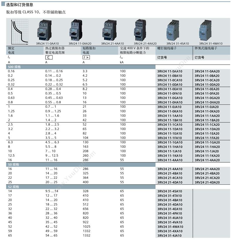 西门子 Siemens 3RV60110BA10 电机保护断路器