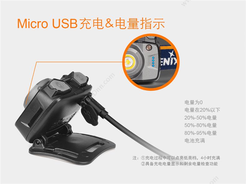 菲尼克斯 Fenix HL32R STB  USB充电一体式防水防尘高亮 600流明 灰色 一套 套装 工作头灯
