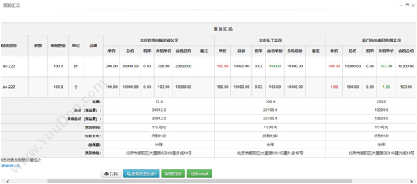 北京北斗星座科技发展有限责任公司 北斗星座-BDX询比价采购软件 进销存