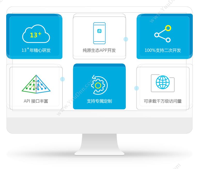 高亚科技（广州）有限公司 8Manage O2O（移动互联的一体化商城平台） 客商管理平台