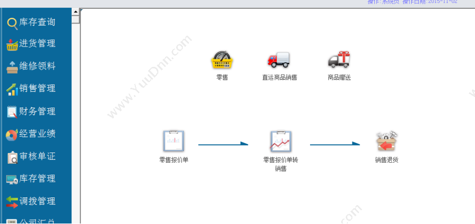 腾鹰软件 腾鹰汽配管理系统v90（包含局域网版和连锁分店版本） 汽修汽配