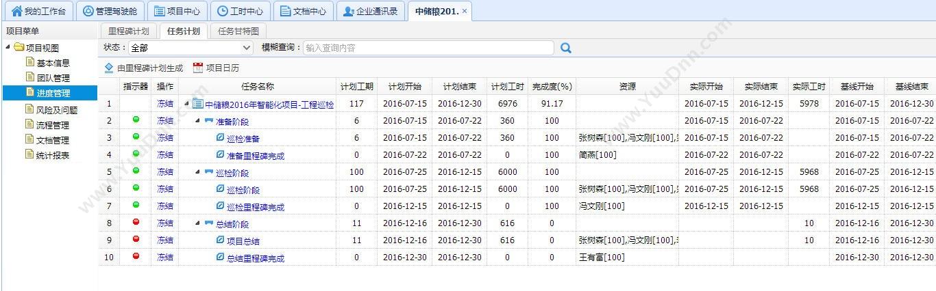 北京神州普云科技有限公司 普云任务协同管理系统 项目管理