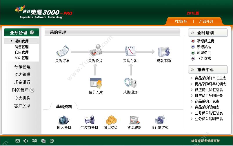 速达软件技术（广州）有限公司 速达荣耀3000-PRO商业版 进销存