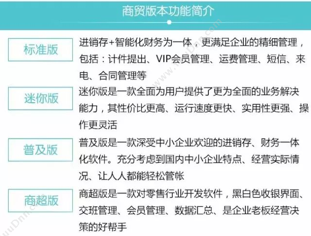 北京红睿软通科技有限公司 人力资源管理系统 人力资源