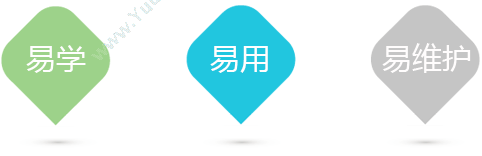 北京红睿软通科技有限公司 图书管理系统(+移动应用) 图书管理