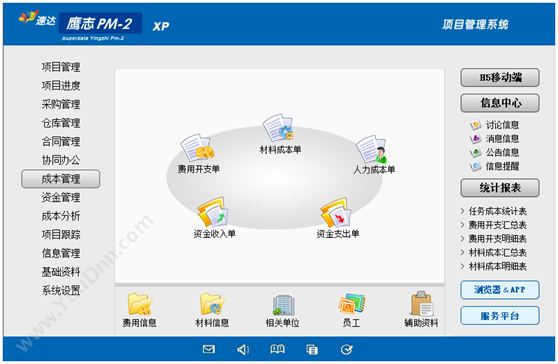 广州鹰志网络技术有限公司 速达鹰志PM2-XP （项目管理高级版） 项目管理