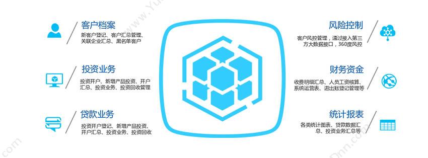 连云港三众软件科技有限公司 三众养老院管理系统 医疗平台