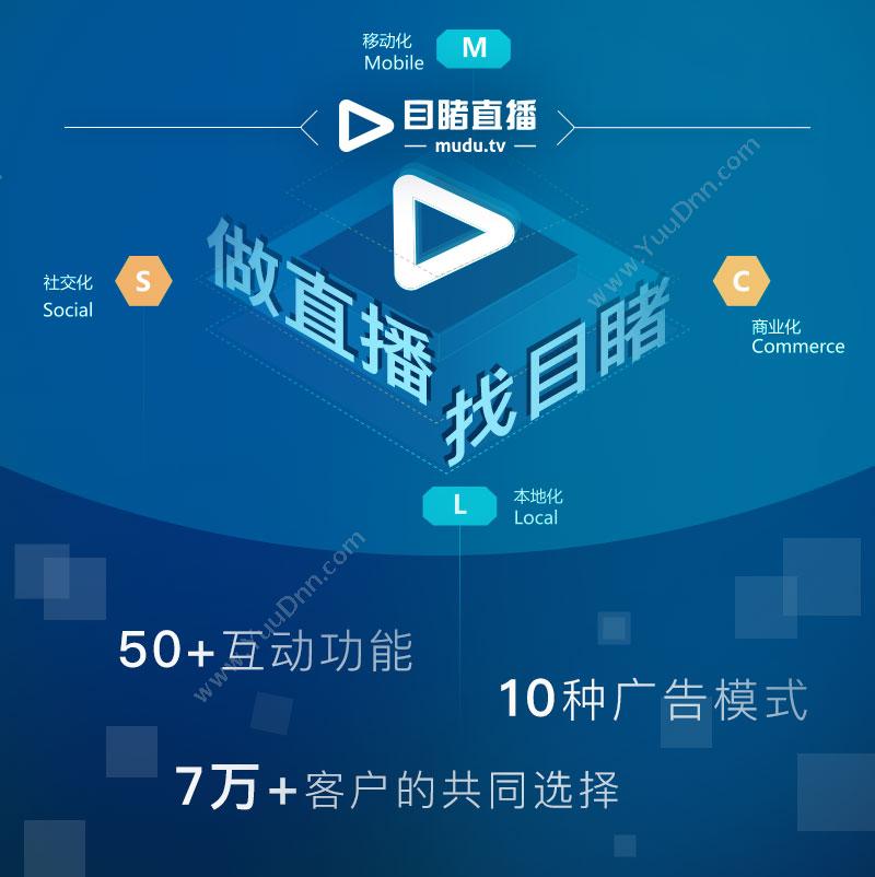杭州雅顾科技有限公司 目睹直播 视频会议