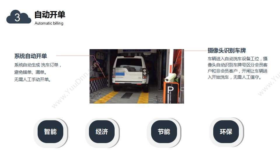 上海瓦肯科技有限公司 车保无忧洗车自动开单系统 汽修汽配