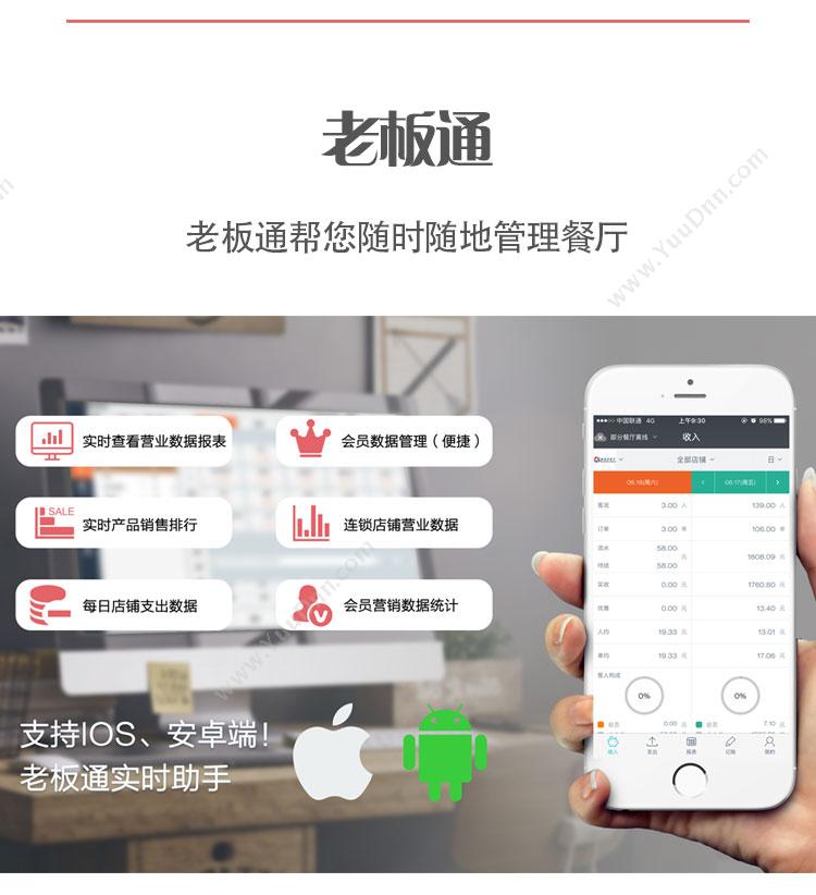 广州纵烨信息科技有限公司 易点餐饮软件老板通报表中心H9 移动应用